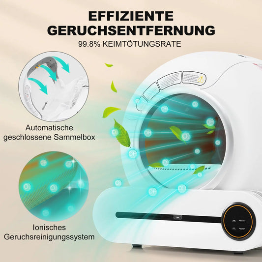Automatisches Katzenklo Mit App - Steuerung Kaufen – Sauberkeit & Komfort Für Ihre Katze - CagillyPaw e.U.