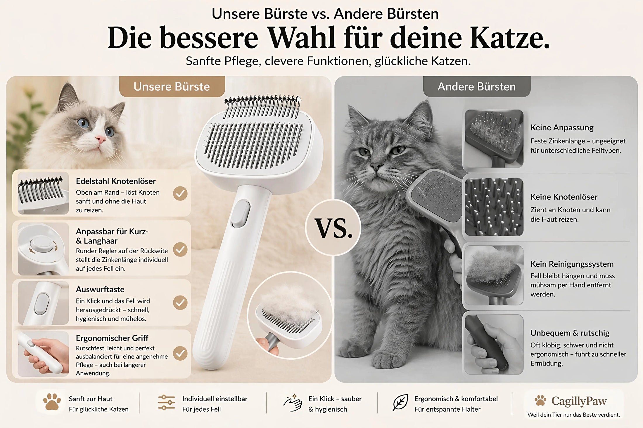 Katzenbürste mit Auswurftaste – Selbstreinigender Knotenlöser für langes Fell Product vendor