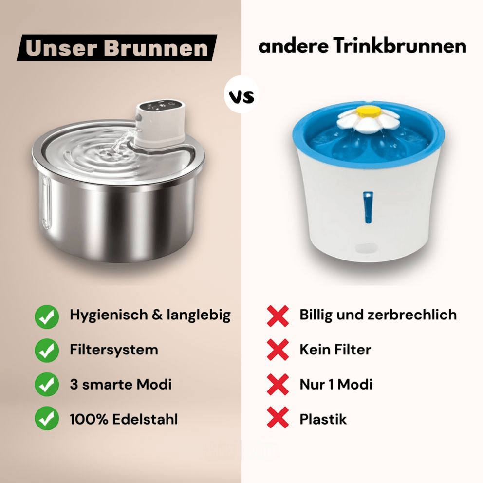 Akkubetriebener Edelstahl - Trinkbrunnen mit Bewegungssensor - CagillyPaw e.U.