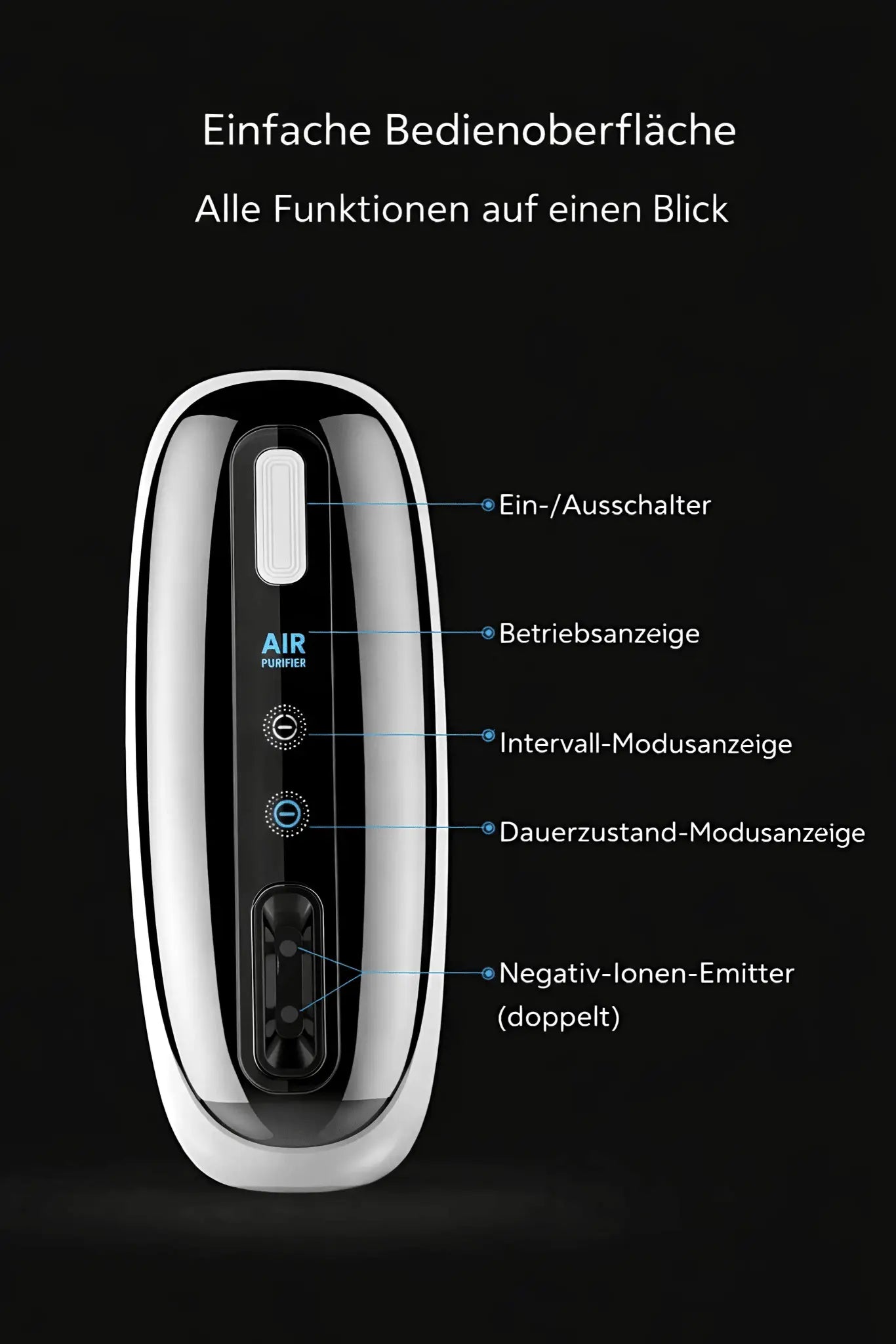 SmartLuft Haustier Geruchsentferner kaufen – Effektive Luftreinigung für Tierhaushalte - CagillyPaw e.U.