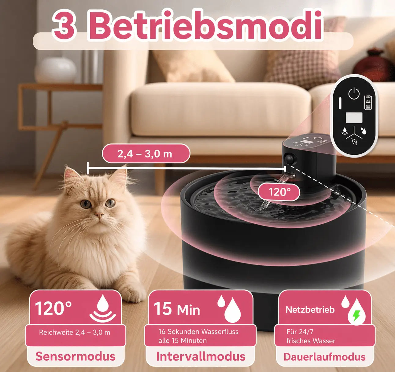 Keramik Trinkbrunnen für Katzen – kabellos, leise & hygienisch - CagillyPaw e.U.