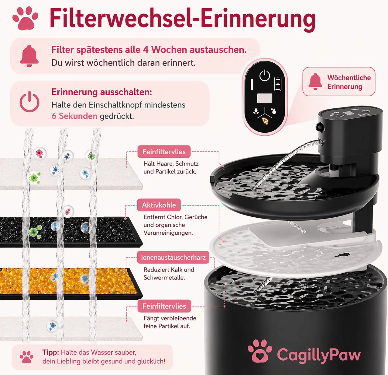 Keramik Trinkbrunnen für Katzen – kabellos, leise & hygienisch - CagillyPaw e.U.