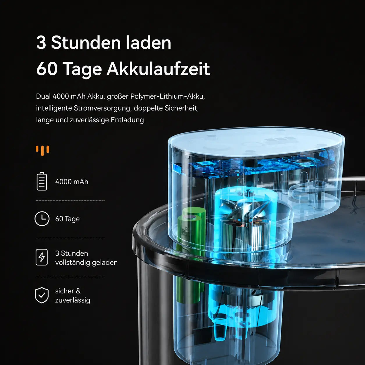 Kabellosen Akku-Trinkbrunnen mit Sensor kaufen – Smarte Wasserversorgung für Ihre Katze CagillyPaw e.U.